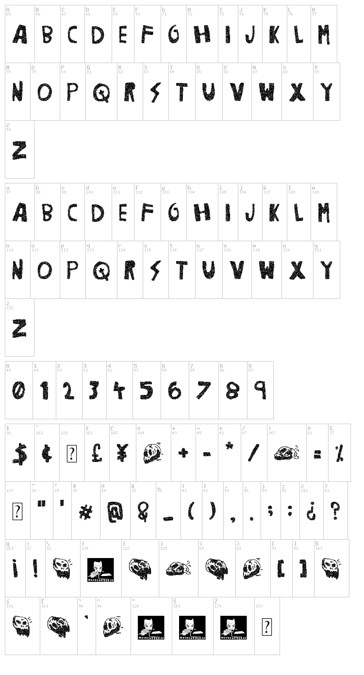 Woodcutter Noise font map